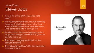 More Data:
Steve Jobs
 He got his entire DNA sequenced (3B
pairs)
 In choosing medications, doctors normally
hope for si...