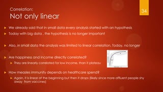 Correlation:
Not only linear
 We already said that in small data every analysis started with an hypothesis
 Today with b...