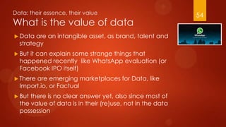 Data: their essence, their value
What is the value of data
 Data are an intangible asset, as brand, talent and
strategy
...