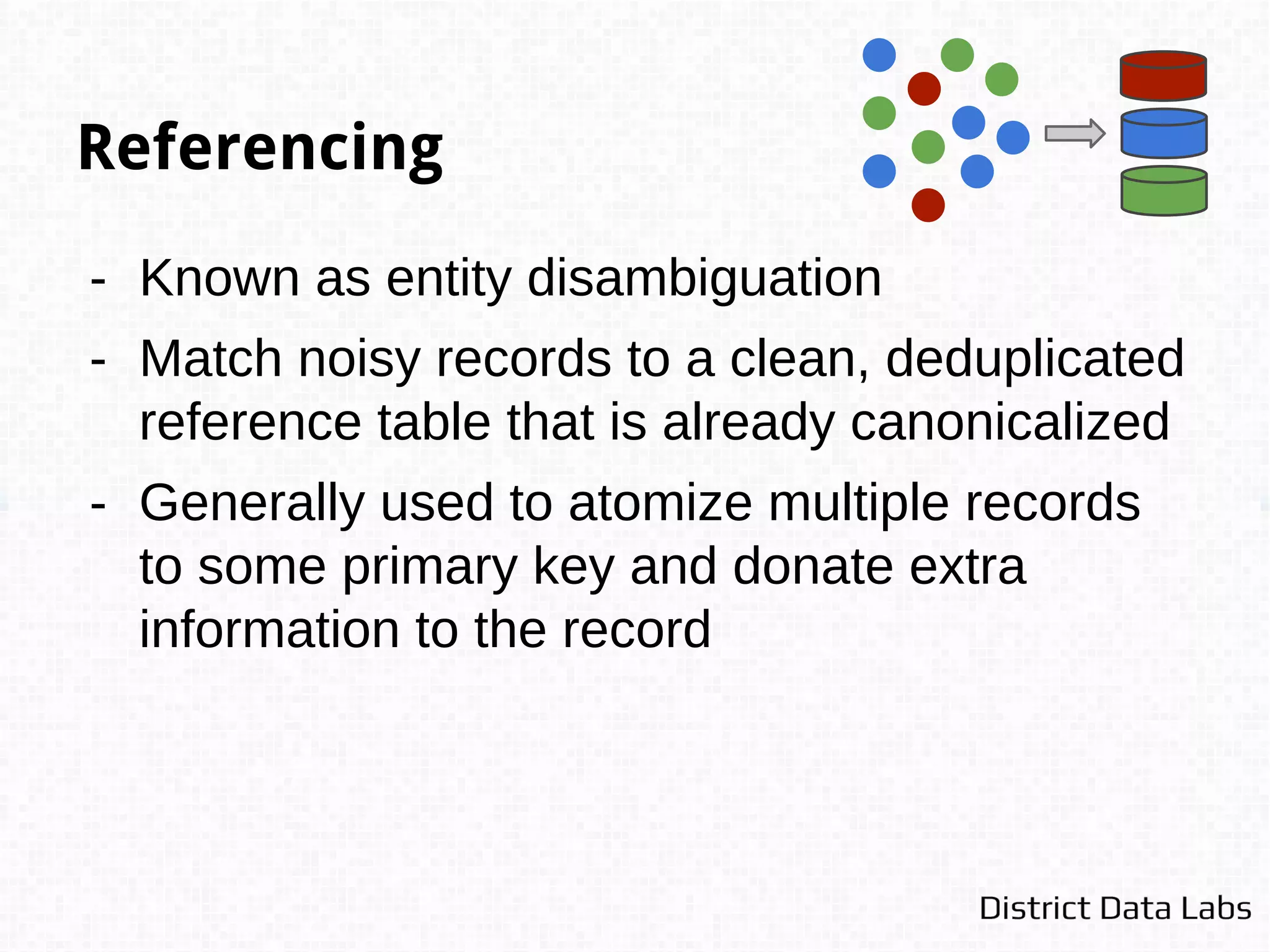 Notation
- R: set of records
- M: set of matches
- N: set of non-matches
- E: set of entities
- L: set of links
Compare (Mt
,Nt
,Et
,Lt
)⇔(Mp
,Np
,Ep
,Lp
)
- t = true, p = predicted
 