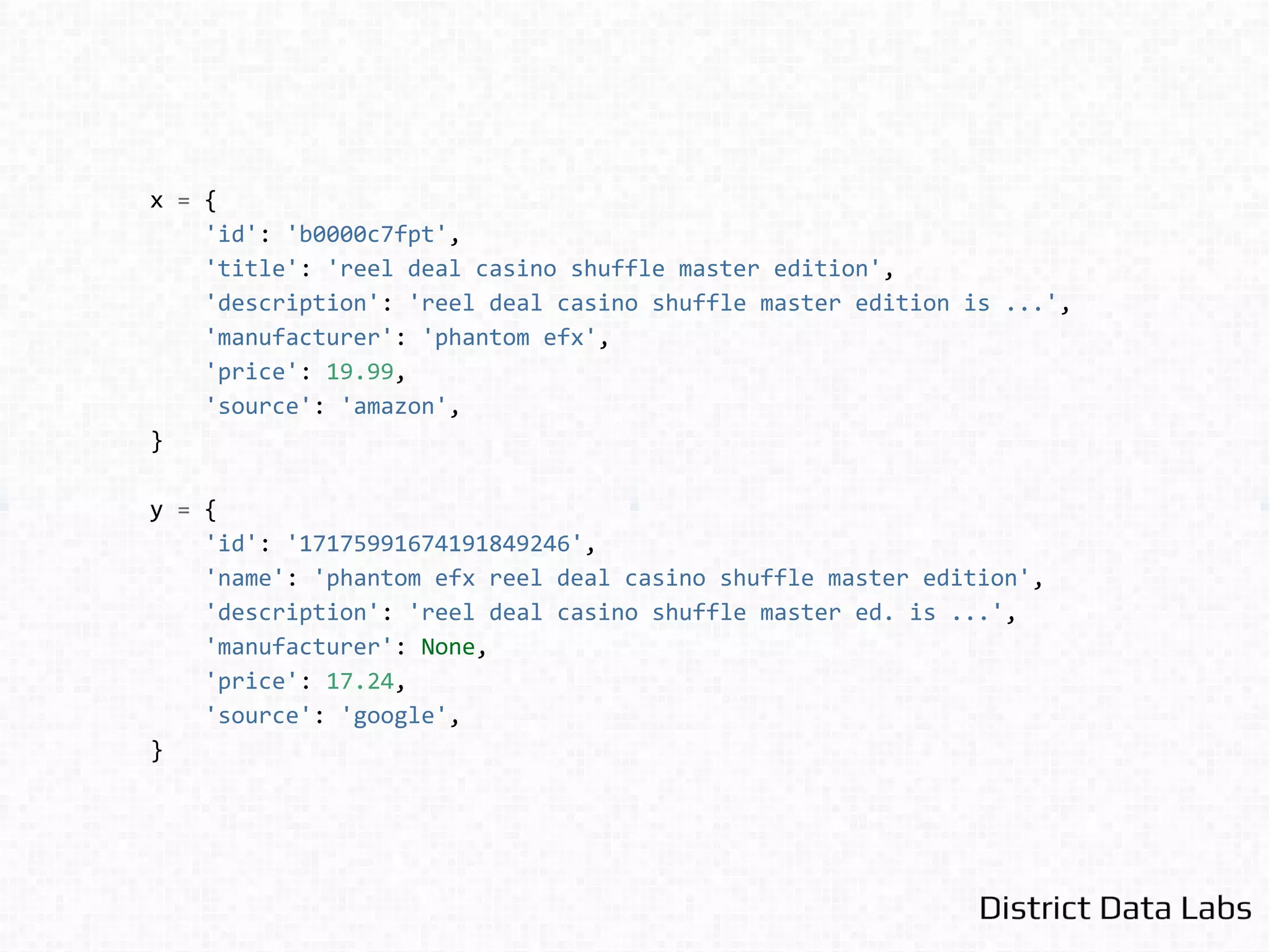 Match Scores Reference
String Matching Distance Metrics Relational
Matching
Other Matching
Edit Distance
- Levenstein
- Smith-Waterman
- Affine
Alignment
- Jaro-Winkler
- Soft-TFIDF
- Monge-Elkan
Phonetic
- Soundex
- Translation
- Euclidean
- Manhattan
- Minkowski
Text Analytics
- Jaccard
- TFIDF
- Cosine similarity
Set Based
- Dice
- Tanimoto
(Jaccard)
- Common
Neighbors
- Adar Weighted
Aggregates
- Average values
- Max/Min values
- Medians
- Frequency
(Mode)
- Numeric
distance
- Boolean equality
- Fuzzy matching
- Domain specific
Gazettes
- Lexical matching
- Named Entities
(NER)
 