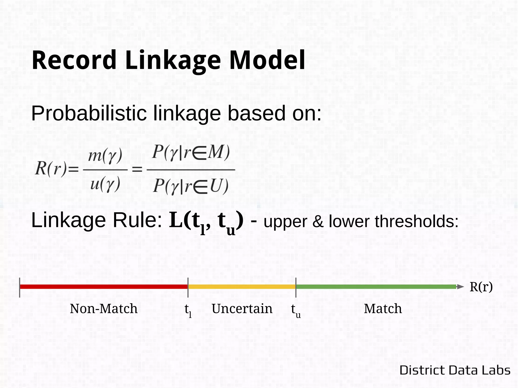 Optimizing a Linkage Rule
L*
(t*
l
, t*
u
) is optimized in (similarity vector
space) with error bounds and if:
- L*
bounds type I and II errors:
- L*
has the least conditional probability of not making a
decision - e.g. minimizes the uncertainty range in R(r).
 