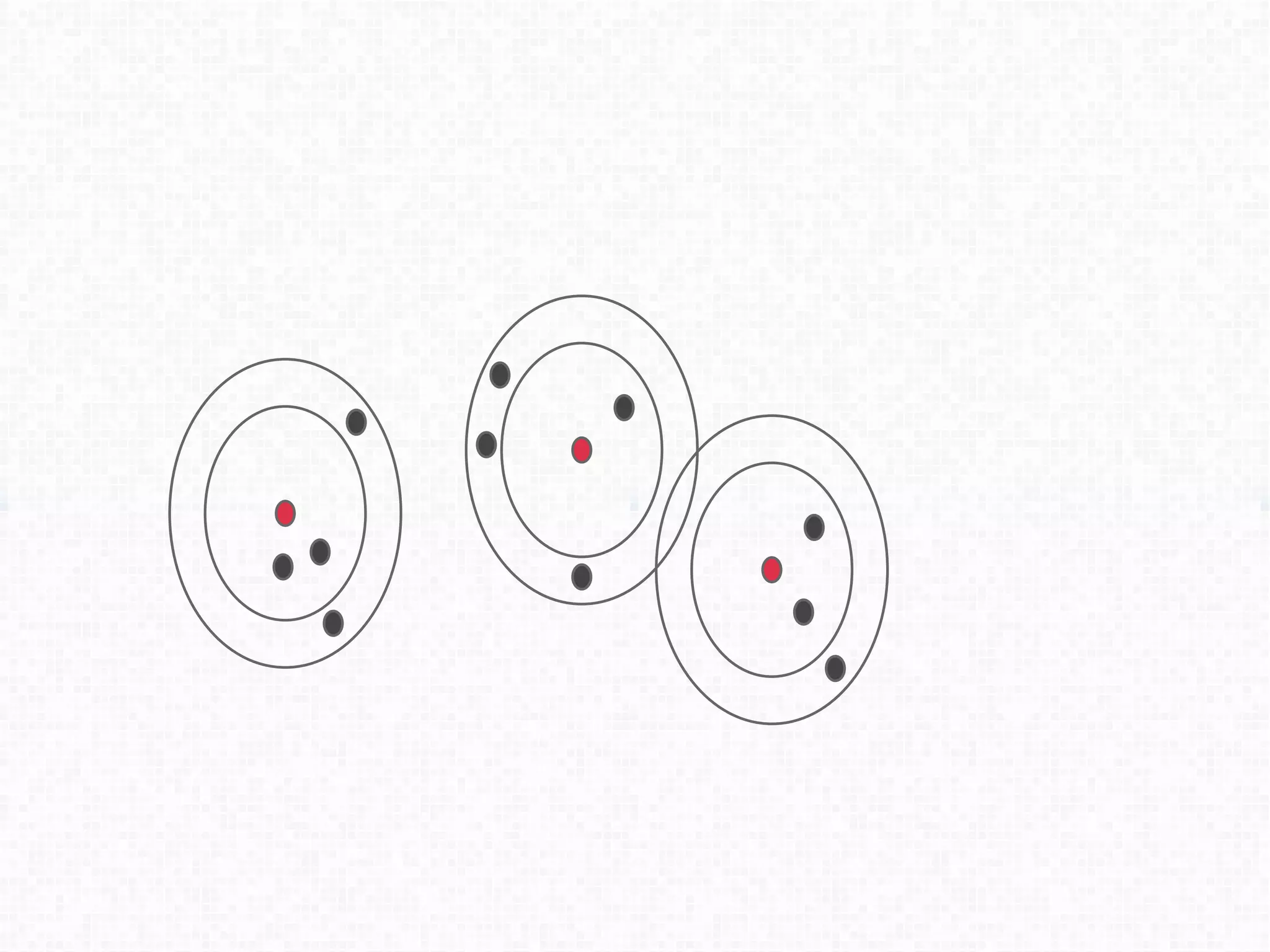Canopy Clustering
By setting threshold values relatively permissively -
canopies will capture more data.
In practice, most canopies will contain only a single
point, and can be ignored.
Pairwise comparisons are made between the
similarity vectors inside of each canopy.
 