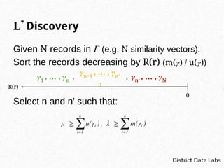 A Primer on Entity Resolution | PDF