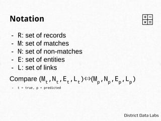 - NLTK: natural language toolkit
- Dedupe*: structured deduplication
- Distance: C implemented distance metrics
- Scikit-L...