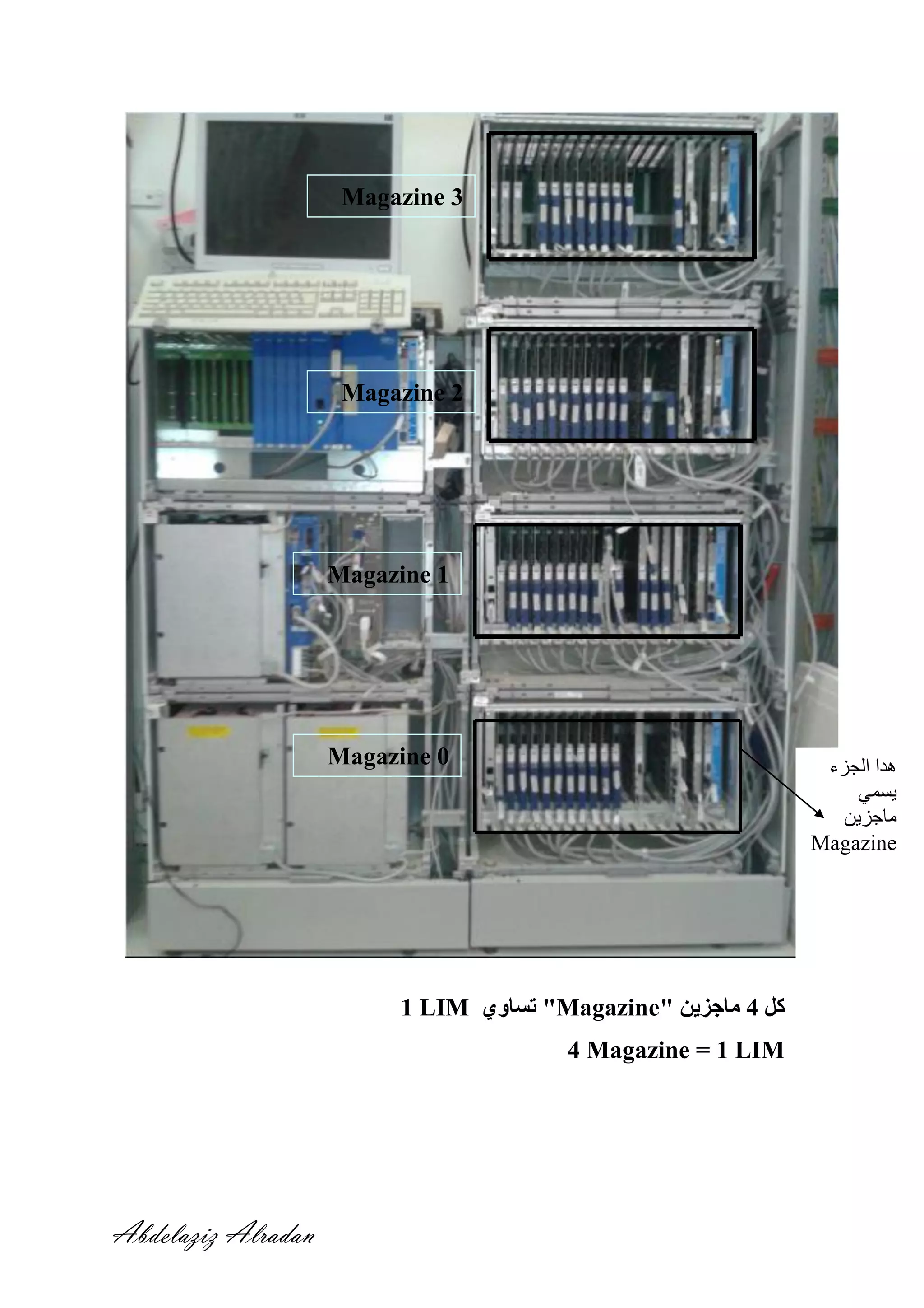 A Primer on Ericsson MD110 & Mx-one PABX | PDF