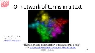 MK99 – Big Data 6 
Or network of terms in a text 
“Journal Editorials give indication of driving science issues” 
Source: ...
