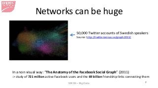 MK99 – Big Data 7 
Networks can be huge 
50,000 Twitter accounts of Swedish speakers 
Source: http://twittercensus.se/grap...