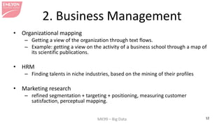 MK99 – Big Data 12 
2. Business Management 
• 
Organizational mapping 
– 
Getting a view of the organization through text flows. 
– 
Example: getting a view on the activity of a business school through a map of its scientific publications. 
• 
HRM 
– 
Finding talents in niche industries, based on the mining of their profiles 
• 
Marketing research 
– 
refined segmentation + targeting + positioning, measuring customer satisfaction, perceptual mapping.  