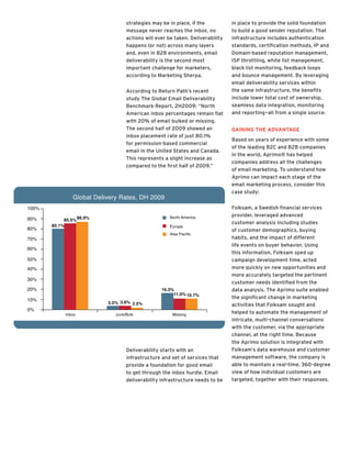 strategies may be in place, if the
message never reaches the inbox, no
actions will ever be taken. Deliverability
happens (or not) across many layers
and, even in B2B environments, email
deliverability is the second most
important challenge for marketers,
according to Marketing Sherpa.
According to Return Path’s recent
study The Global Email Deliverability
Benchmark Report, 2H2009: “North
American inbox percentages remain flat
with 20% of email bulked or missing.
The second half of 2009 showed an
inbox placement rate of just 80.1%
for permission-based commercial
email in the United States and Canada.
This represents a slight increase as
compared to the first half of 2009.”
in place to provide the solid foundation
to build a good sender reputation. That
infrastructure includes authentication
standards, certification methods, IP and
Domain-based reputation management,
ISP throttling, white list management,
black list monitoring, feedback loops
and bounce management. By leveraging
email deliverability services within
the same infrastructure, the benefits
include lower total cost of ownership,
seamless data integration, monitoring
and reporting—all from a single source.
Gaining the Advantage
Based on years of experience with some
of the leading B2C and B2B companies
in the world, Aprimo® has helped
companies address all the challenges
of email marketing. To understand how
Aprimo can impact each stage of the
email marketing process, consider this
case study:
Folksam, a Swedish financial services
provider, leveraged advanced
customer analysis including studies
of customer demographics, buying
habits, and the impact of different
life events on buyer behavior. Using
this information, Folksam sped up
campaign development time, acted
more quickly on new opportunities and
more accurately targeted the pertinent
customer needs identified from the
data analysis. The Aprimo suite enabled
the significant change in marketing
activities that Folksam sought and
helped to automate the management of
intricate, multi-channel conversations
with the customer, via the appropriate
channel, at the right time. Because
the Aprimo solution is integrated with
Folksam’s data warehouse and customer
management software, the company is
able to maintain a real-time, 360-degree
view of how individual customers are
targeted, together with their responses.
Deliverability starts with an
infrastructure and set of services that
provide a foundation for good email
to get through the inbox hurdle. Email
deliverability infrastructure needs to be
100%
90%
80%
70%
60%
50%
40%
30%
20%
10%
0%
North America
Europe
Aisa Pacific
Global Delivery Rates, DH 2009
Inbox Junk/Bulk Missing
80.1%
85.5%
86.9%
3.5% 3.6% 2.5%
16.3%
11.0% 10.7%
 