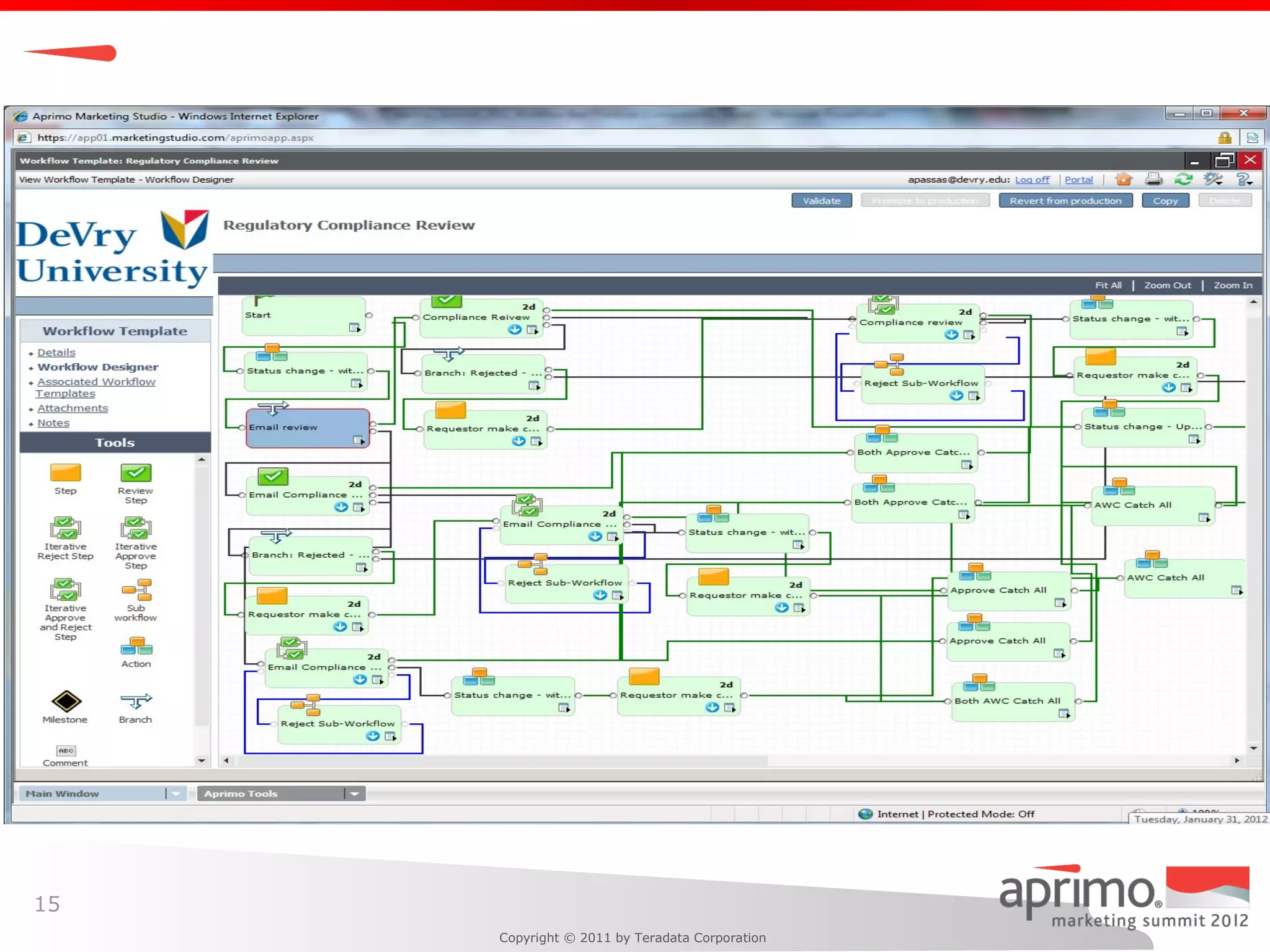 15
     Copyright © 2011 by Teradata Corporation
 