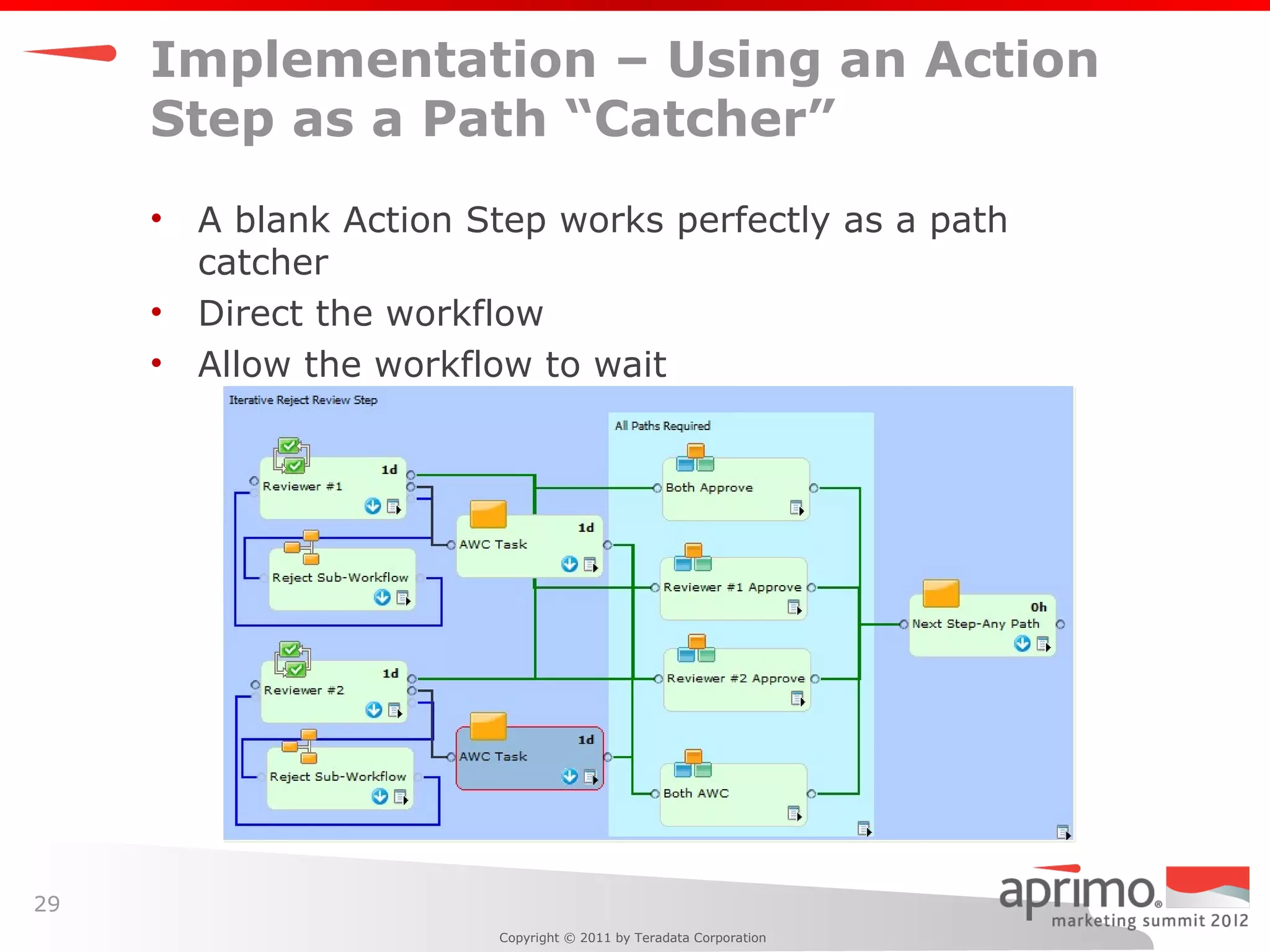 Implementation – Using an Action
     Step as a Path “Catcher”
     •   A blank Action Step works perfectly as a path
         catcher
     •   Direct the workflow
     •   Allow the workflow to wait




29
                         Copyright © 2011 by Teradata Corporation
 