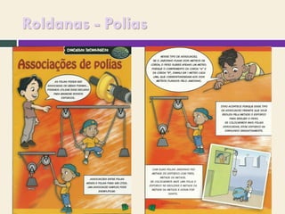 Roldanas - Polias

 