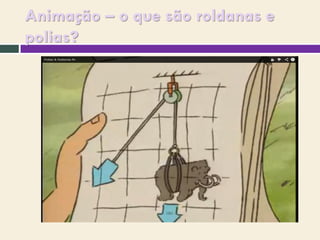 Animação – o que são roldanas e
polias?

 