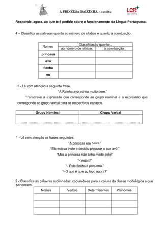 A PRINCESA BAIXINHA – roteiro


Responde, agora, ao que te é pedido sobre o funcionamento da Língua Portuguesa.


4 – Classifica as palavras quanto ao número de sílabas e quanto à acentuação.


                                           Classificação quanto...
                  Nomes
                                ao número de sílabas        à acentuação
                 princesa

                    avó

                  flecha

                    eu


 5 - Lê com atenção a seguinte frase.
                              “A Rainha avó achou muito bem.”
      Transcreve a expressão que corresponde ao grupo nominal e a expressão que
 corresponde ao grupo verbal para os respectivos espaços.

             Grupo Nominal                                  Grupo Verbal

 ………………………………………………                           ………………………………………………



1 - Lê com atenção as frases seguintes:
                                     “A princesa era baixa.”
                         “Ela estava triste e decidiu procurar a sua avó.”
                             “Mas a princesa não tinha medo dele!”
                                             “- Vejam!”
                                    “- Esta flecha é pequena.”
                                 “- O que é que eu faço agora?”

2 - Classifica as palavras sublinhadas, copiando-as para a coluna da classe morfológica a que
pertencem.
                 Nomes              Verbos         Determinantes        Pronomes
 