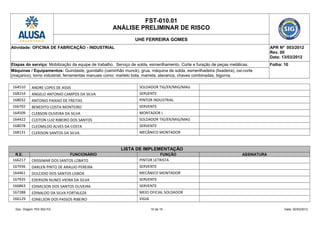 FST-010.01
ANÁLISE PRELIMINAR DE RISCO
UHE FERREIRA GOMES
Atividade: OFICINA DE FABRICAÇÃO - INDUSTRIAL APR Nº 003/2012
Rev. 00
Data: 13/03/2012
Etapas do serviço: Mobilização da equipe de trabalho. Serviço de solda, esmerilhamento. Corte e furação de peças metálicas. Folha: 10
Máquinas / Equipamentos: Guindaste, guindalto (caminhão munck), grua, máquina de solda, esmerilhadeira (lixadeira), oxi-corte
(maçarico), torno industrial, ferramentas manuais como: martelo bola, marreta, alavanca, chaves combinadas, bigorna.
164510 ANDRE LOPES DE ASSIS SOLDADOR TIG/ER/MIG/MAG
168154 ANGELO ANTONIO CAMPOS DA SILVA SERVENTE
168032 ANTONIO PAIXAO DE FREITAS PINTOR INDUSTRIAL
166702 BENEDITO COSTA MONTEIRO SERVENTE
164509 CLEBSON OLIVEIRA DA SILVA MONTADOR I
164422 CLEITON LUIZ RIBEIRO DOS SANTOS SOLDADOR TIG/ER/MIG/MAG
168078 CLEOMILDO ALVES DA COSTA SERVENTE
168131 CLERISON SANTOS DA SILVA MECÂNICO MONTADOR
LISTA DE IMPLEMENTAÇÃO
R.E. FUNCIONÁRIO FUNÇÃO ASSINATURA
166217 CRISSIMAR DOS SANTOS LOBATO PINTOR LETRISTA
167936 DARLEN PINTO DE ARAUJO PEREIRA SERVENTE
164461 DULCIDIO DOS SANTOS LISBOA MECÂNICO MONTADOR
167935 EDERSON NUNES VIEIRA DA SILVA SERVENTE
166863 EDIMILSON DOS SANTOS OLIVEIRA SERVENTE
167288 EDINALDO DA SILVA FORTALEZA MEIO OFICIAL SOLDADOR
166129 EDNELSON DOS PASSOS RIBEIRO VIGIA
Doc. Origem: PGI 002-FG 10 de 15 Data: 02/03/2012
 