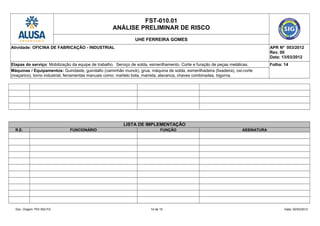 FST-010.01
ANÁLISE PRELIMINAR DE RISCO
UHE FERREIRA GOMES
Atividade: OFICINA DE FABRICAÇÃO - INDUSTRIAL APR Nº 003/2012
Rev. 00
Data: 13/03/2012
Etapas do serviço: Mobilização da equipe de trabalho. Serviço de solda, esmerilhamento. Corte e furação de peças metálicas. Folha: 14
Máquinas / Equipamentos: Guindaste, guindalto (caminhão munck), grua, máquina de solda, esmerilhadeira (lixadeira), oxi-corte
(maçarico), torno industrial, ferramentas manuais como: martelo bola, marreta, alavanca, chaves combinadas, bigorna.
LISTA DE IMPLEMENTAÇÃO
R.E. FUNCIONÁRIO FUNÇÃO ASSINATURA
Doc. Origem: PGI 002-FG 14 de 15 Data: 02/03/2012
 