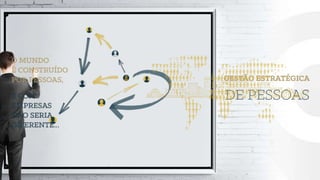 Apresentação Institucional Prof. Randes®