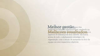 Apresentação Institucional Prof. Randes®