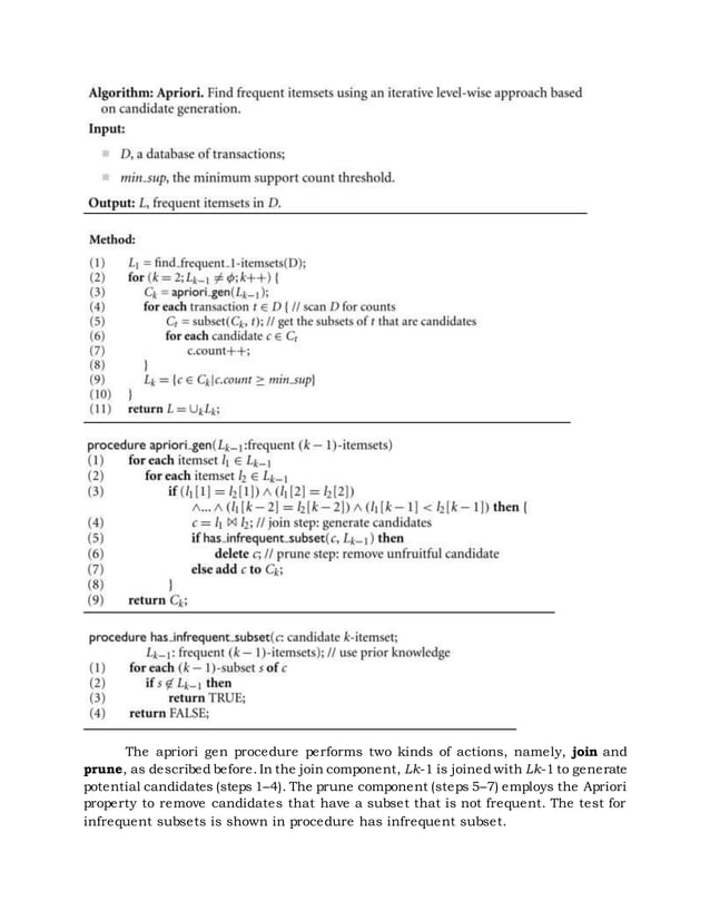 Apriori Algorith with example | PDF