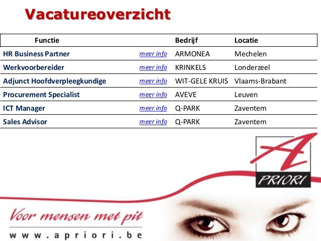 A Priori Vacatureoverzicht