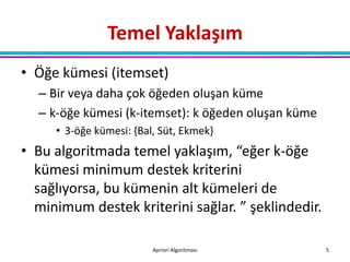 Temel Yaklaşım
• Öğe kümesi (itemset)
  – Bir veya daha çok öğeden oluşan küme
  – k-öğe kümesi (k-itemset): k öğeden oluşan küme
     • 3-öğe kümesi: {Bal, Süt, Ekmek}
• Bu algoritmada temel yaklaşım, “eğer k-öğe
  kümesi minimum destek kriterini
  sağlıyorsa, bu kümenin alt kümeleri de
  minimum destek kriterini sağlar. ” şeklindedir.

                         Apriori Algoritması         5
 