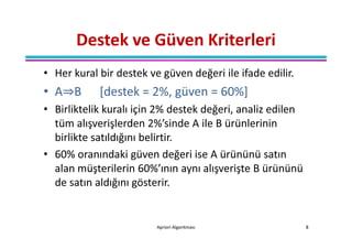 Destek ve Güven Kriterleri
• Her kural bir destek ve güven değeri ile ifade edilir.
• A⇒B
   ⇒        [destek = 2%, güven = 60%]
• Birliktelik kuralı için 2% destek değeri, analiz edilen
  tüm alışverişlerden 2%’sinde A ile B ürünlerinin
  birlikte satıldığını belirtir.
• 60% oranındaki güven değeri ise A ürününü satın
  alan müşterilerin 60%’ının aynı alışverişte B ürününü
  de satın aldığını gösterir.


                         Apriori Algoritması                8
 
