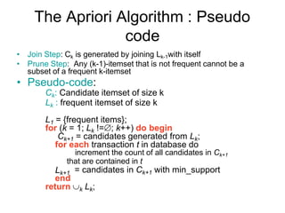 apriori algo.pptx for frequent itemset.. | PPT