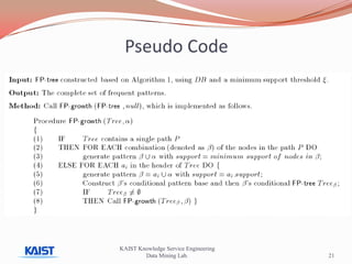 Apriori algorithm | PPTX