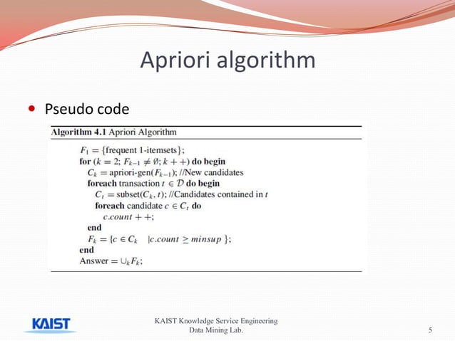 Apriori algorithm