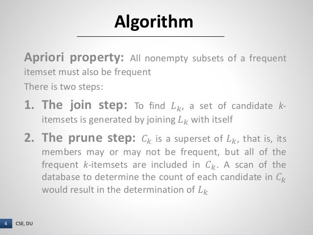 Apriori algorithm