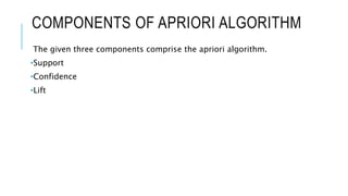 Apriori Algorithm.pptx