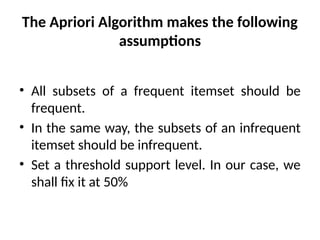 Comprehensive Guide to Apriori Algorithm in Data Mining and Association ...