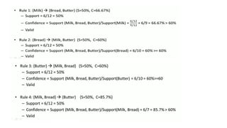 apriori algorithm - Data mining algorithm | PPTX