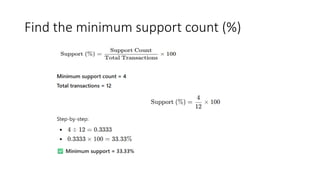 apriori algorithm - Data mining algorithm | PPTX
