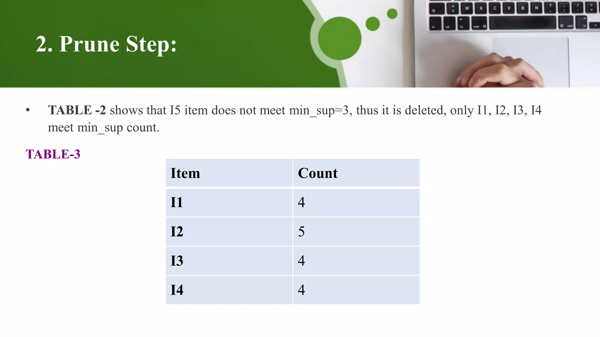 2. Prune Step:
• TABLE -2 shows that I5 item does not meet min_sup=3, thus it is deleted, only I1, I2, I3, I4
meet min_sup count.
TABLE-3
Item Count
I1 4
I2 5
I3 4
I4 4
 