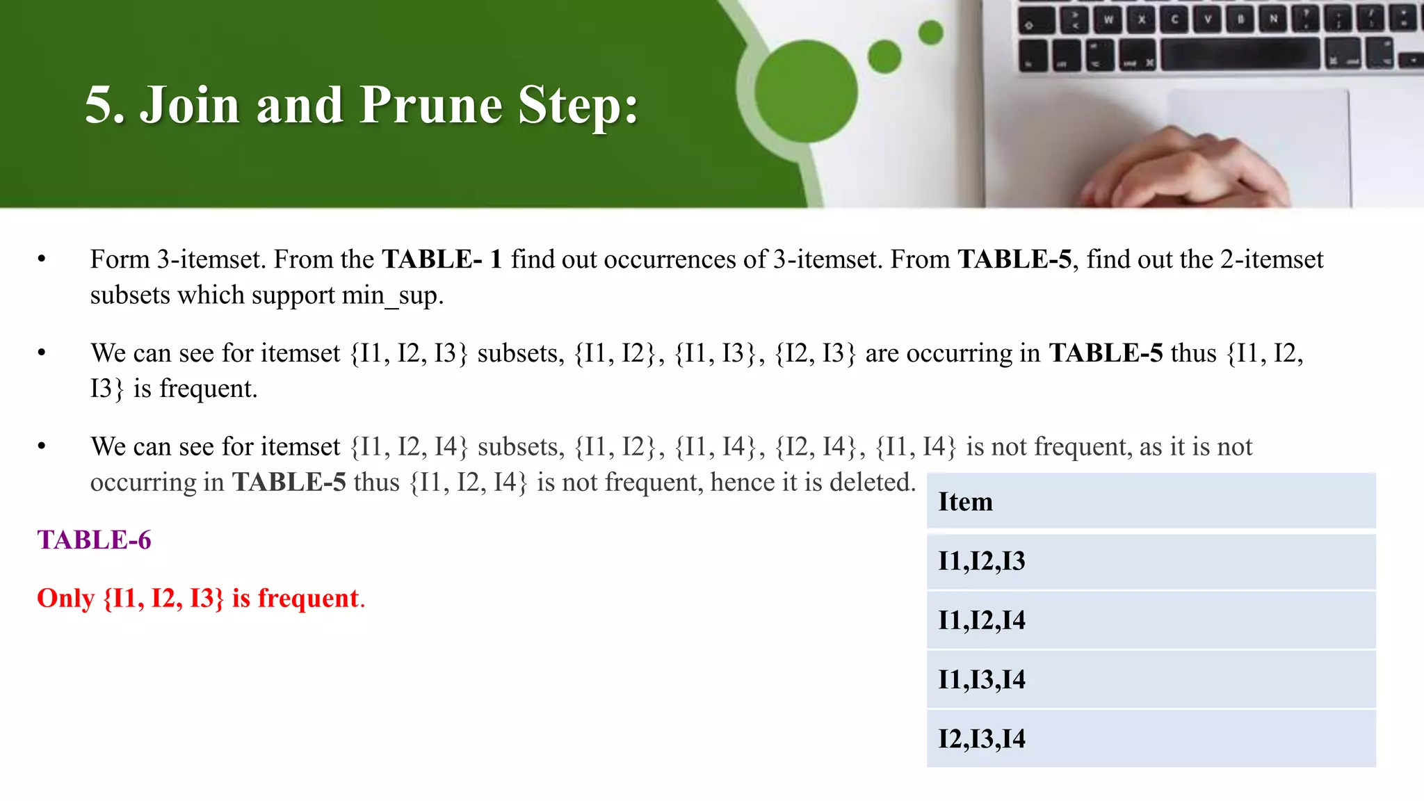5. Join and Prune Step:
• Form 3-itemset. From the TABLE- 1 find out occurrences of 3-itemset. From TABLE-5, find out the 2-itemset
subsets which support min_sup.
• We can see for itemset {I1, I2, I3} subsets, {I1, I2}, {I1, I3}, {I2, I3} are occurring in TABLE-5 thus {I1, I2,
I3} is frequent.
• We can see for itemset {I1, I2, I4} subsets, {I1, I2}, {I1, I4}, {I2, I4}, {I1, I4} is not frequent, as it is not
occurring in TABLE-5 thus {I1, I2, I4} is not frequent, hence it is deleted.
TABLE-6
Only {I1, I2, I3} is frequent.
Item
I1,I2,I3
I1,I2,I4
I1,I3,I4
I2,I3,I4
 