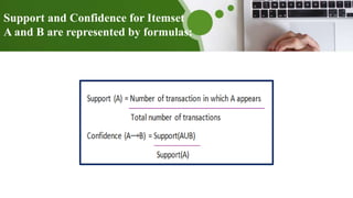 Support and Confidence for Itemset
A and B are represented by formulas:
 