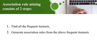 APRIORI ALGORITHM -PPT.pptx