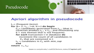 Pseudocode
 