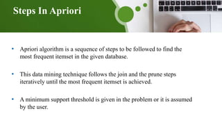 APRIORI ALGORITHM -PPT.pptx