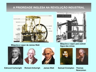 A PRIORIDADE INGLESA NA REVOLUÇÃO INDUSTRIAL




                                                      Máquina a vapor para extrair
      Máquina a vapor de James Watt
                                                      Água das minas




Edmund Cartwright   Richard Arkwrigh   James Watt   Samuel Crompton    Thomas
                                                                       Newcomen
 