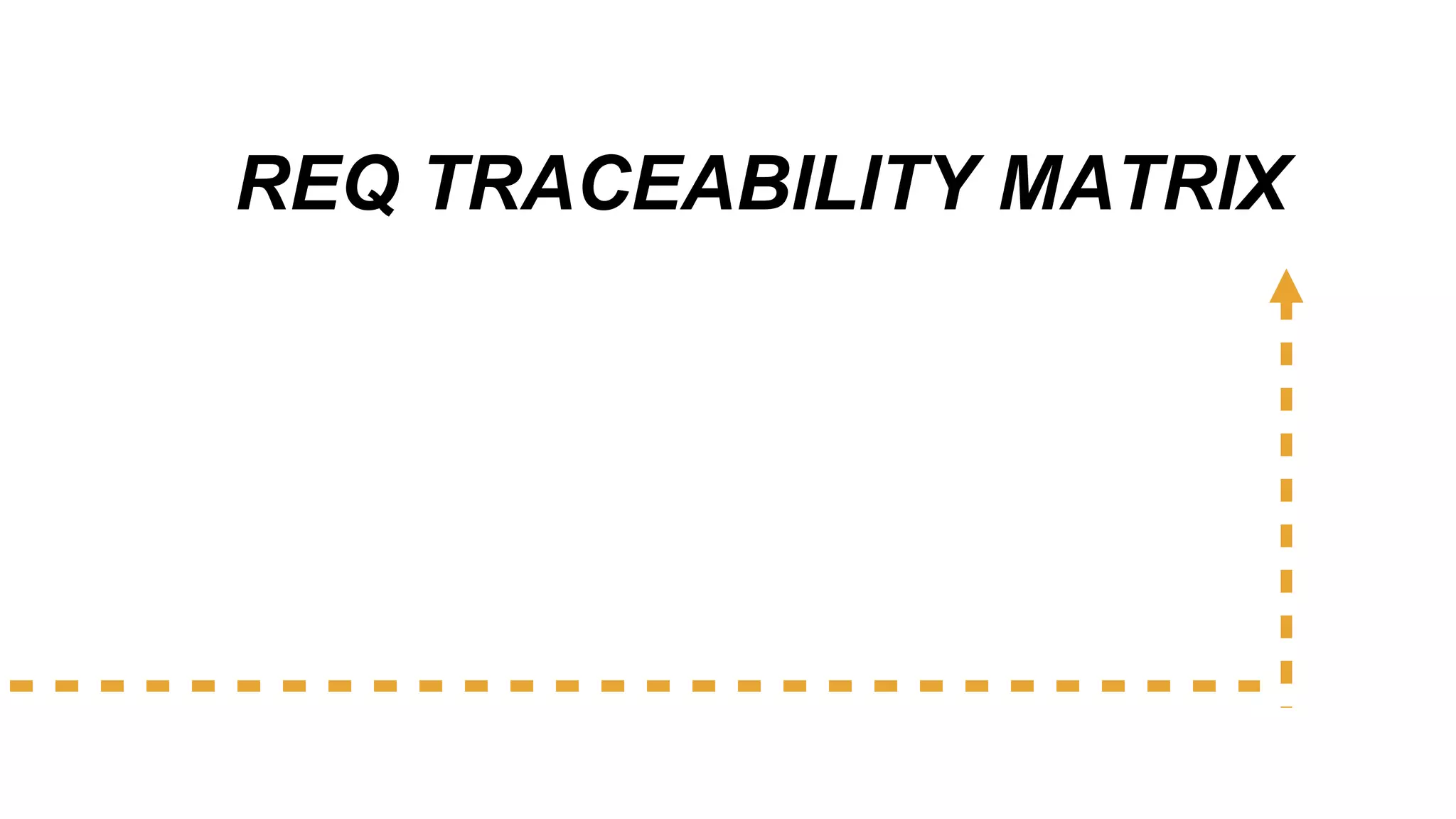 REQ TRACEABILITY MATRIX
 