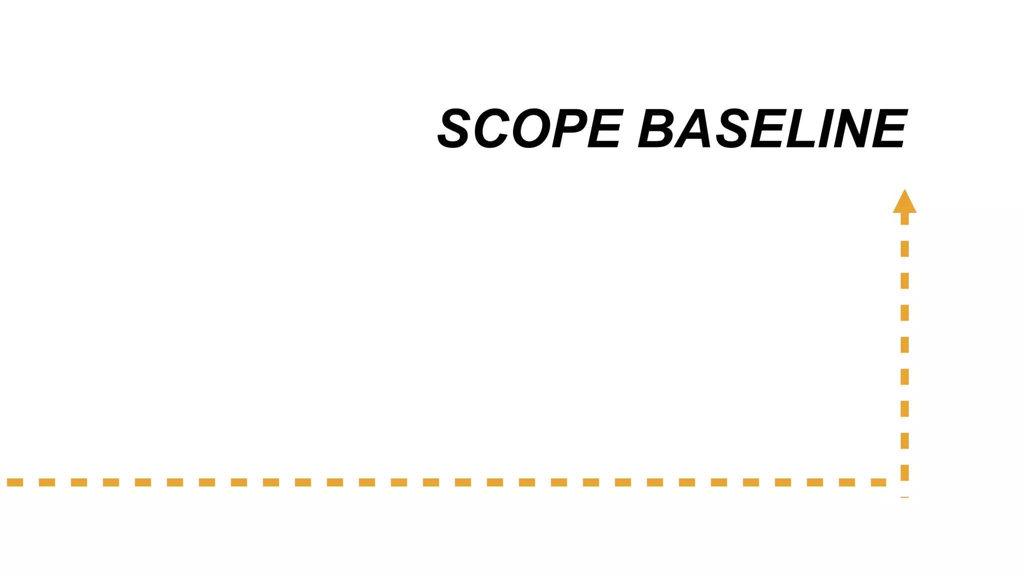 SCOPE BASELINE
 