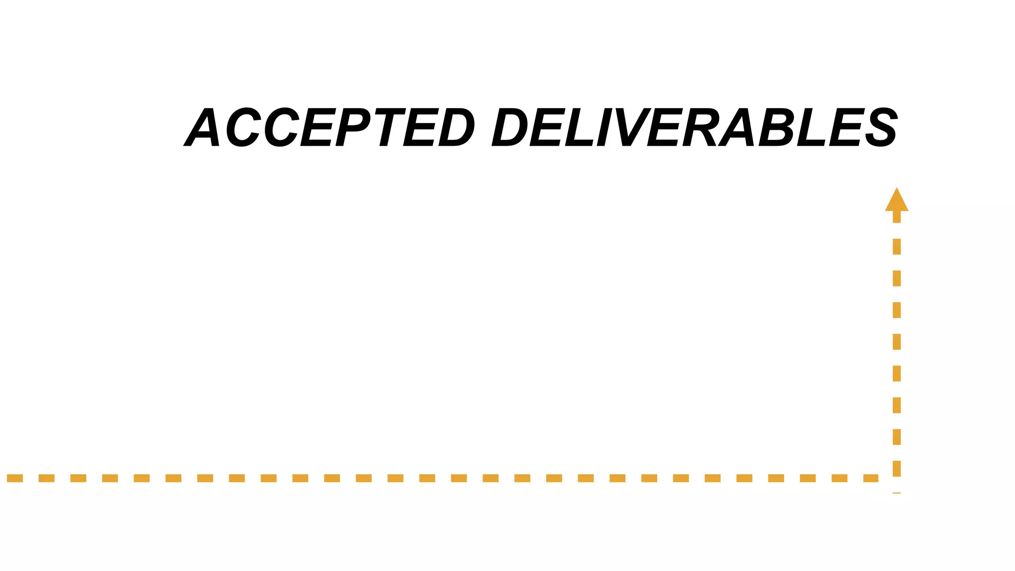 ACCEPTED DELIVERABLES
 