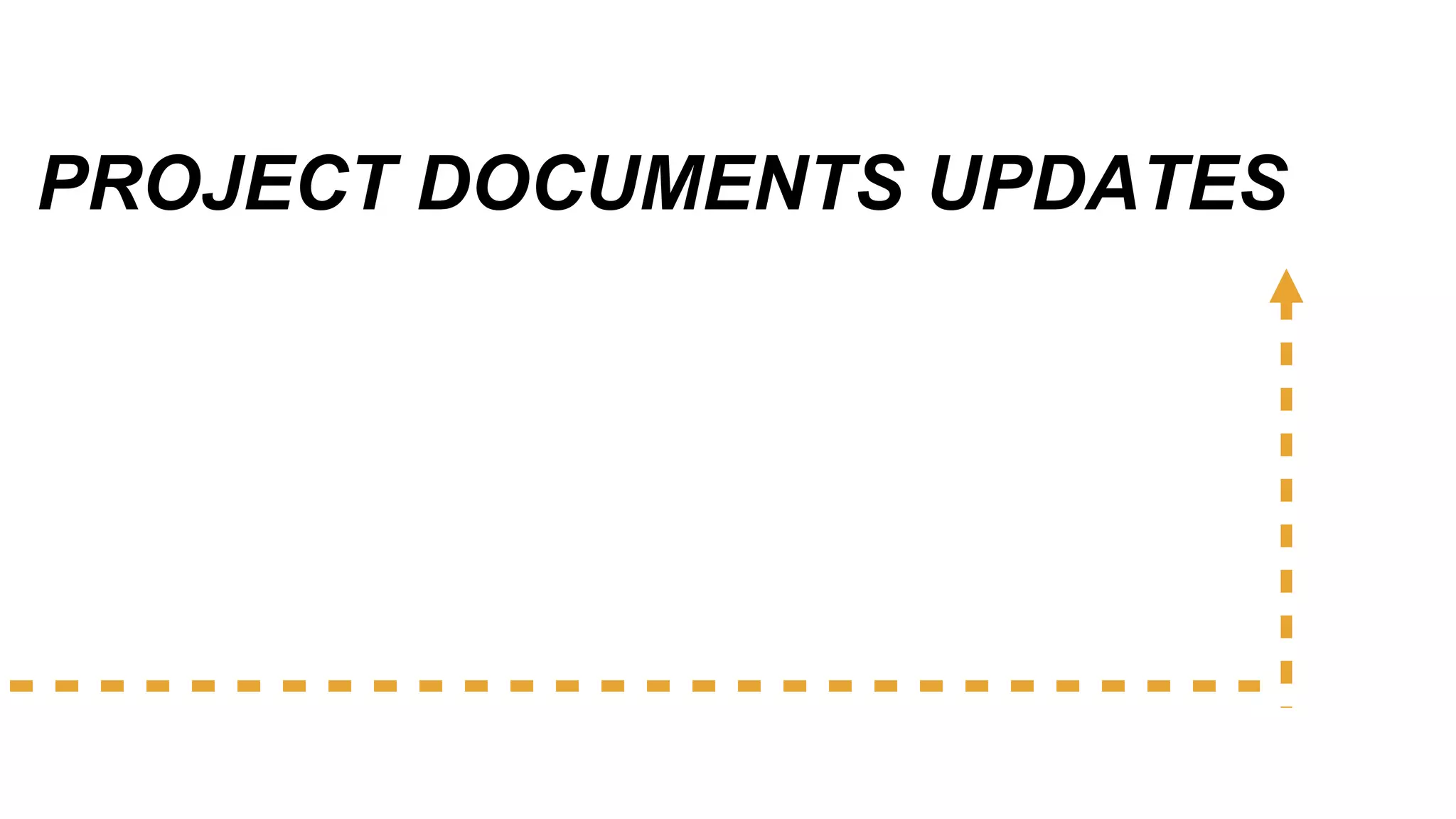 PROJECT DOCUMENTS UPDATES
 