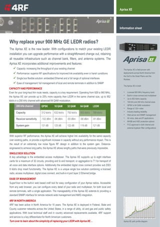 Aprisa SR information sheet Aprisa XE
Information sheet
Why replace your 900 MHz GE LEDR radios?
The Aprisa XE is field-proven with
deployments across North America from
the Gulf to the Great Plains and the
Rockies.
The Aprisa XE in brief:
• Licensed 900 MHz frequency band
• Built-in cross-connect and multiplexer
• Up to 952 kbit/s capacity
• 100 kHz and 200 kHz channel sizes
• QPSK to 64 QAM modulation
• Range of 120+ miles
• Industry-leading reliability
• Web server and SNMP management
• All voice, data and IP applications
• MHSB and HSD protection options
• FCC approved in both internal and
external duplexer filter configurations
The Aprisa XE is the new leader. With configurations to match your existing LEDR
installation you can upgrade performance with a straightforward change out, retaining
all reusable infrastructure such as channel bank, filters, and antenna systems. The
Aprisa XE incorporates additional improvements and features:
 Capacity: increasing the throughput of your existing channel
 Performance: superior RF specifications for improved link availability even in harsh conditions
 Single box flexible solution: embedded Ethernet and a full range of optional interfaces
 Ease of management: full management of local and remote terminals in addition to SNMP
Turn over to learn about the simplicityof replacing your LEDR with Aprisa XE…
CAPACITY AND PERFOMANCE
Even for your long-haul thin route needs, capacity is a key requirement. Operating from 928 to 960 MHz,
the Aprisa XE can provide up to 25% more capacity than LEDR in the same channel size, up to 952
kbit/s in a 200 kHz channel with advanced 64 QAM modulation.
200 kHz channel QPSK 16 QAM 32 QAM 64 QAM LEDR
Capacity 312 kbit/s 632 kbit/s 792 kbit/s 952 kbit/s 768 kbit/s
Receiver sensitivity -102 dBm -96 dBm -93 dBm -90 dBm -91 dBm
System gain 131 dB 125 dB 122 dB 119 dB 121 dB
With superior RF performance, the Aprisa XE will achieve higher link availability for the same capacity
over existing paths, or provide a significant increase in capacity without any performance impact. This is
the result of an extremely low noise figure RF design in addition to the system gain. Distance-
engineered to achieve long paths, the Aprisa XE allows lengthy paths that were previously impossible.
SINGLEBOX SOLUTION
A key advantage is the embedded access multiplexer. The Aprisa XE supports up to eight interface
cards for a maximum of 32 circuits, providing end to end transport, or aggregation to T1 for transport of
all voice and data interface options. Additionally the embedded digital cross connect provides sub DSO
8 kbit/s drop insert functionality. The Aprisa XE is a unique single box solution combining a licensed
radio, access multiplexer, digital cross connect, and built-in 4 port layer 2 Ethernet bridge.
EASE OF MANAGEMENT
SuperVisor is the built-in web based craft tool for easy configuration of your Aprisa radios. Accessible
from any web browser, you can configure every detail of your radio and multiplexer, for both local and
remote terminals, with a single application. The manageability of the Aprisa XE extends to providing a
standard SNMP interface for remote network wide management and NMS integration.
4RF IN NORTH AMERICA
4RF has been active in North America for 10 years. The Aprisa XE is deployed in Federal, State and
County customer networks across the United States, in a range of utility, oil and gas and public safety
applications. With local technical staff and in country advanced replacements available, 4RF support
and service is a key differentiatorfor North American customers.
Aprisa XE path profile diagram
 