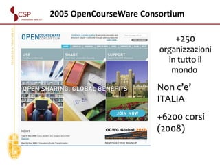 +250  organizzazioni in tutto il mondo  Non c’e’ ITALIA +6200 corsi (2008) 2005 OpenCourseWare Consortium 