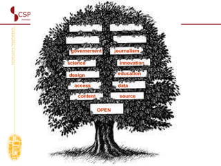 OPEN source content innovation data design education governement science journalism access 