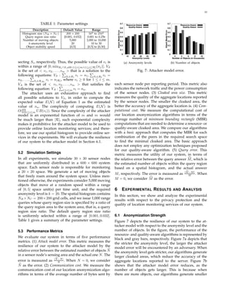 10



               TABLE 1: Parameter settings                                              0.7
                                                                                                 Resource-Aware
                                                                                                                                               0.7
                                                                                                                                                                Resource-Aware
                                                                                        0.6        Quality-Aware                               0.6                Quality-Aware
          Description          Default Value         Range




                                                                       Attack Model Error




                                                                                                                              Attack Model Error
                                                                                        0.5                                                    0.5
  Histogram size (NR × NC )      200 × 200        502 to 2502
    Query region size ratio    [0.001, 0.032]   0.001 to 0.256                          0.4                                                    0.4
  Number of moving objects         5,000        2,000 to 10,000                         0.3                                                    0.3
       k-anonymity level             20             10 to 30
                                                                                        0.2                                                    0.2
     Object mobility speed          [0,5]        [0,5] to [0,30]
                                                                                        0.1                                                    0.1

                                                                                            0                                                      0
                                                                                                 10    15   20     25    30                               2     4     6        8    10
                                                                                                      Anonymity Levels                                  Number of Objects (in thousands)

secting Si , respectively. Thus, the possible value of vi is                                    (a) Anonymity levels                                   (b) Number of objects
within a range of [0, minRj ∩Si =∅∧1≤i≤m∧1≤j≤|R| (nj )]. VS
is the set of < v1 , v2 , . . . , vm > that is a solution to the                                           Fig. 7: Attacker model error.
following equations: VS : Si ∈R1 vi = n1 , Si ∈R2 vi =
n2 , . . . , Si ∈R|R| vi = n|R| , where vi ≥ 0 for 1 ≤ i ≤ m.
VA is the set of < v1 , v2 , . . . , vm > that satisﬁes the        each sensor node per reporting period. This metric also
following equation: VA : 1≤i≤m vi = na .                           indicates the network trafﬁc and the power consumption
   The attacker uses an exhaustive approach to ﬁnd                 of the sensor nodes. (3) Cloaked area size. This metric
all possible solutions to VS , in order to compute the             measures the quality of the aggregate locations reported
expected value E(N ) of Equation 1 as the estimated                by the sensor nodes. The smaller the cloaked area, the
value of na . The complexity of computing E(N ) is                 better the accuracy of the aggregate location is. (4) Com-
O( 1≤i≤m U B(vi )). Since the complexity of the attacker           putational cost. We measure the computational cost of
model is an exponential function of m and m would                  our location anonymization algorithms in terms of the
be much larger than |R|, such exponential complexity               average number of minimum bounding rectangle (MBR)
makes it prohibitive for the attacker model to be used to          computations that are needed to determine a resource- or
provide online location monitoring services; and there-            quality-aware cloaked area. We compare our algorithms
fore, we use our spatial histogram to provide online ser-          with a basic approach that computes the MBR for each
vices in the experiments. We will evaluate the resilience          combination of the peers in the required search space
of our system to the attacker model in Section 6.1.                to ﬁnd the minimal cloaked area. The basic approach
                                                                   does not employ any optimization techniques proposed
                                                                   for our quality-aware algorithm. (5) Query error. This
5.2 Simulation Settings                                            metric measures the utility of our system, in terms of
In all experiments, we simulate 30 × 30 sensor nodes               the relative error between the query answer M , which is
that are uniformly distributed in a 600 × 600 system               the estimated number of objects within the query region
space. Each sensor node is responsible for monitoring              based on a spatial histogram, and the actual answer
a 20 × 20 space. We generate a set of moving objects                                                                                                                |M −M |
                                                                   M , respectively. The error is measured as                                                               .     When
that freely roam around the system space. Unless men-                                                                                                                 M
                                                                   M = 0, we consider M as the error.
tioned otherwise, the experiments consider 5,000 moving
objects that move at a random speed within a range
of [0, 5] space unit(s) per time unit, and the required            6                        E XPERIMENTAL R ESULTS                                      AND       A NALYSIS
anonymity level is k = 20. The spatial histogram contains
                                                                   In this section, we show and analyze the experimental
NR ×NC = 200×200 grid cells, and we issue 1,000 range
                                                                   results with respect to the privacy protection and the
queries whose query region size is speciﬁed by a ratio of          quality of location monitoring services of our system.
the query region area to the system area, that is, a query
region size ratio. The default query region size ratio
is uniformly selected within a range of [0.001, 0.032].            6.1 Anonymization Strength
Table 1 gives a summary of the parameter settings.                 Figure 7 depicts the resilience of our system to the at-
                                                                   tacker model with respect to the anonymity level and the
5.3 Performance Metrics                                            number of objects. In the ﬁgure, the performance of the
                                                                   resource- and quality-aware algorithms is represented by
We evaluate our system in terms of ﬁve performance
                                                                   black and gray bars, respectively. Figure 7a depicts that
metrics. (1) Attack model error. This metric measures the
                                                                   the stricter the anonymity level, the larger the attacker
resilience of our system to the attacker model by the
                                                                   model error will be encountered by an adversary. When
relative error between the estimated number of objects N           the anonymity level gets stricter, our algorithms generate
in a sensor node’s sensing area and the actual one N . The         larger cloaked areas, which reduce the accuracy of the
error is measured as |N−N | . When N = 0, we consider
                        N                                          aggregate locations reported to the server. Figure 7b
N as the error. (2) Communication cost. We measure the             shows that the attacker model error reduces, as the
communication cost of our location anonymization algo-             number of objects gets larger. This is because when
rithms in terms of the average number of bytes sent by             there are more objects, our algorithms generate smaller
 